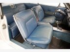 Thumbnail Photo 37 for 1964 Chevrolet Impala SS